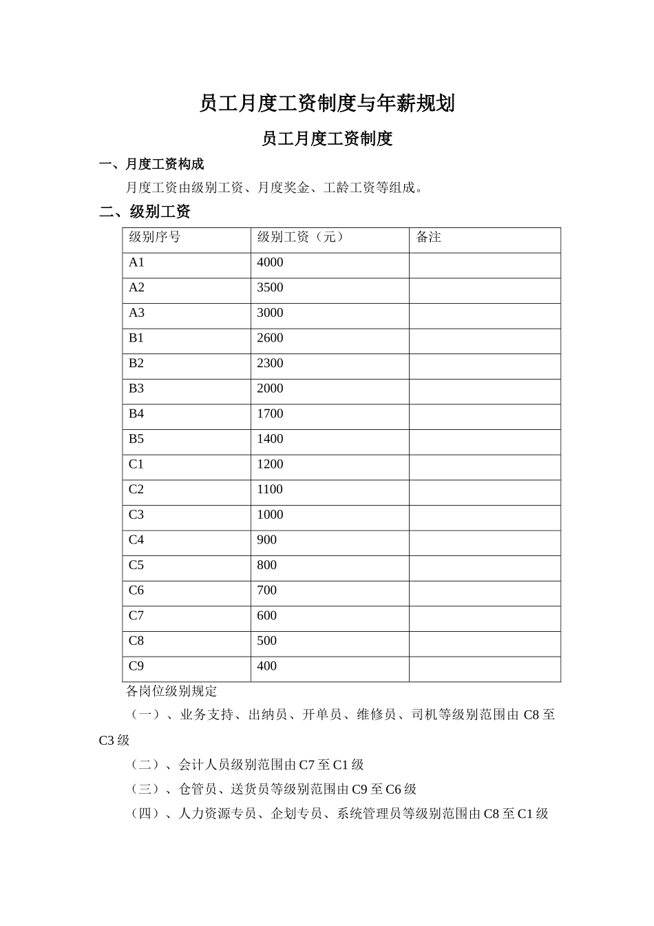 某电子公司员工月度工资制度与年薪规划_第2页