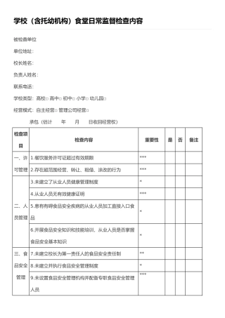 某监管部门对学校食堂日常监督检查内容