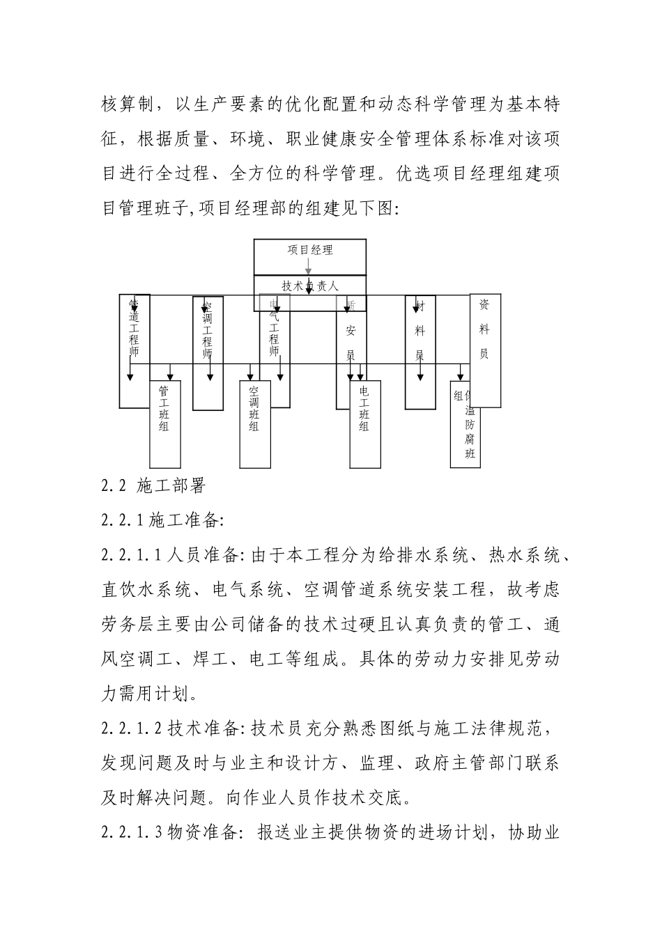 某省委接待办水暖系统改造安装施组_第2页