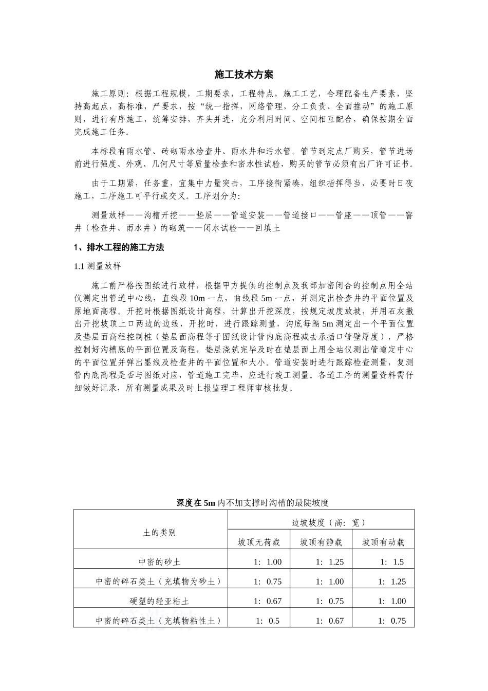 某省道拓宽改造排水工程施工技术方案_第3页
