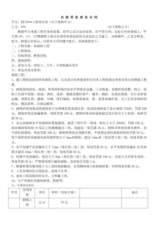 某砖砌体工程承包协议