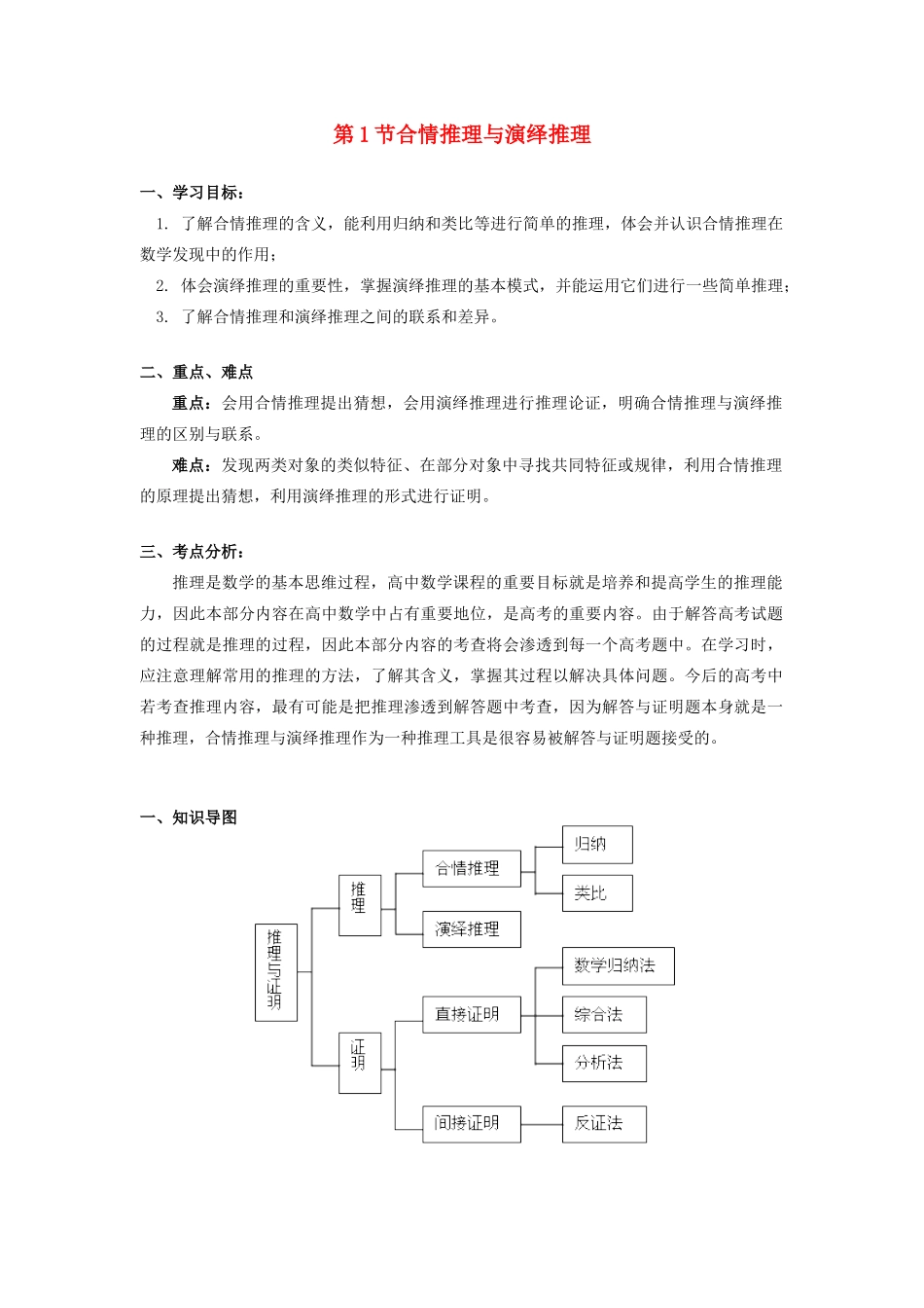 高中数学 第2章 推理与证明 第1节 合情推理与演绎推理学案 理 苏教版选修2-2-苏教版高一选修2-2数学学案_第1页