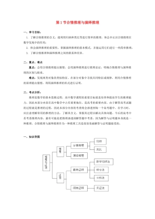 高中数学 第2章 推理与证明 第1节 合情推理与演绎推理学案 理 苏教版选修2-2-苏教版高一选修2-2数学学案
