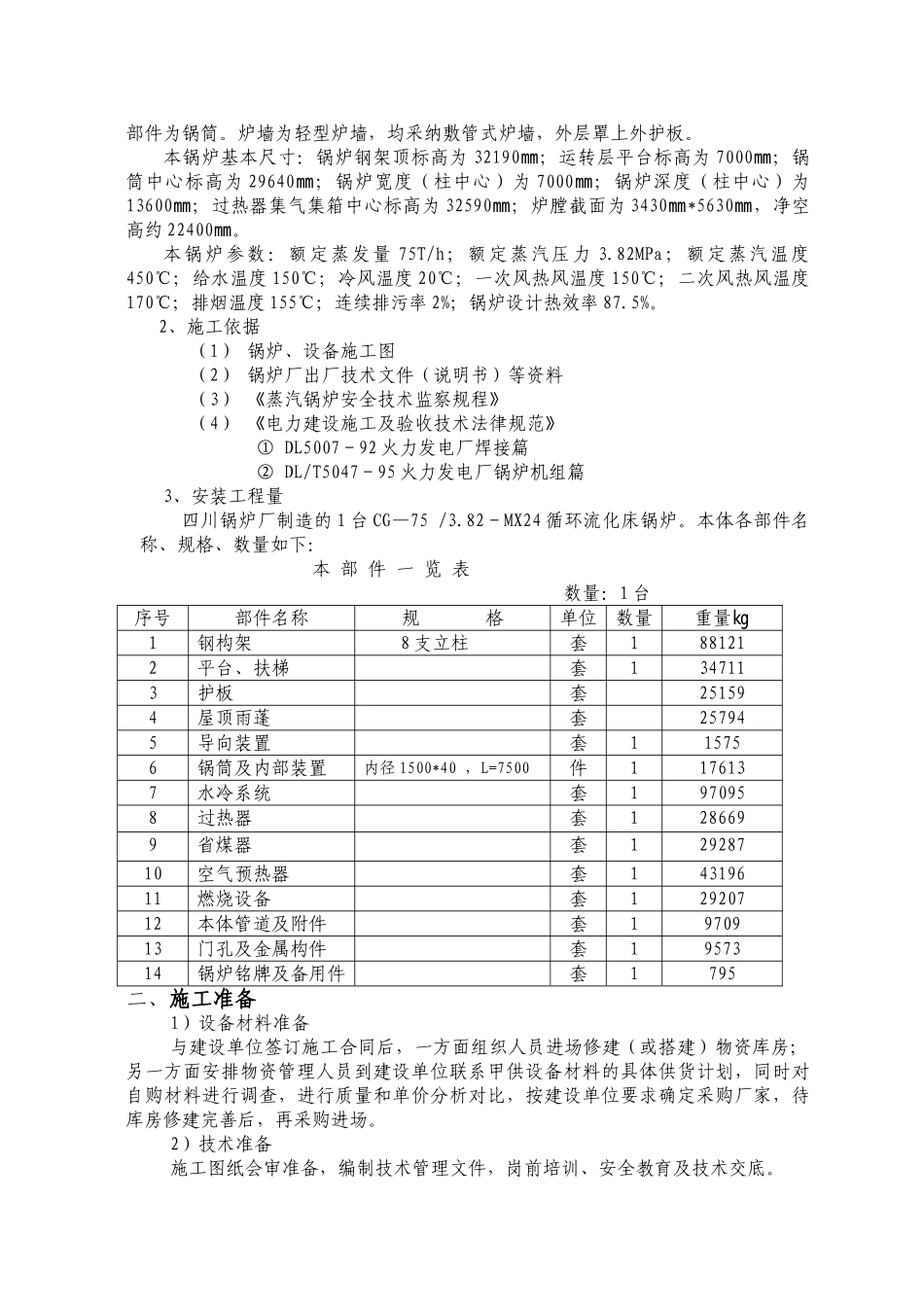某碱厂锅炉安装技术交底_第2页