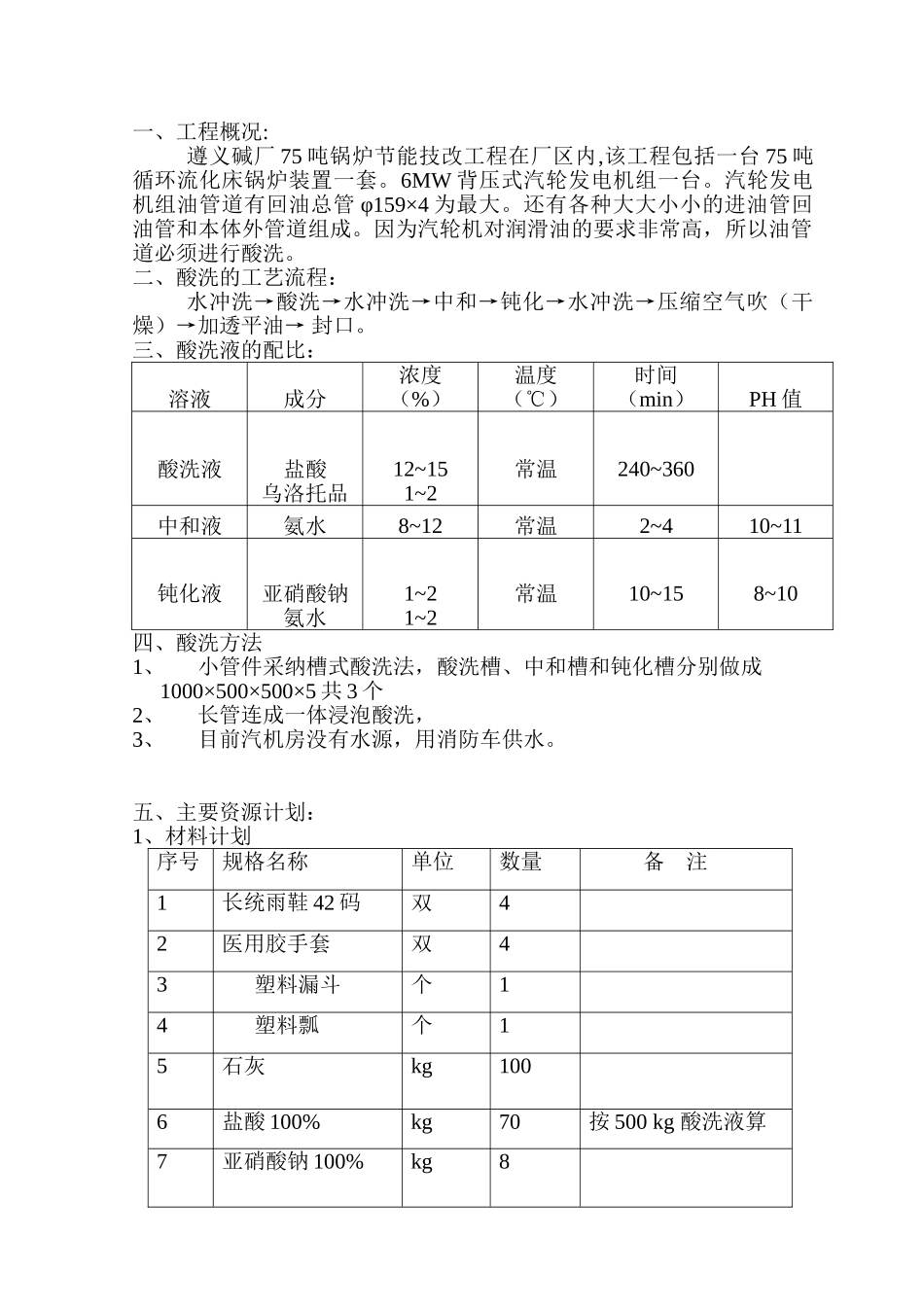 某碱厂锅炉改建项目汽机油管道酸洗方案_第2页