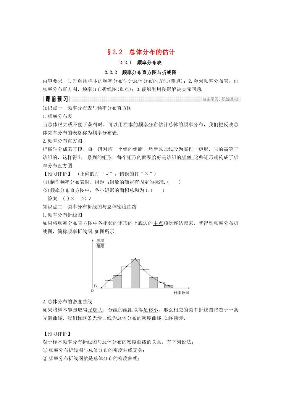 高中数学 第2章 统计 2.2 频率分布直方图与折线图学案 苏教版必修3-苏教版高一必修3数学学案_第1页
