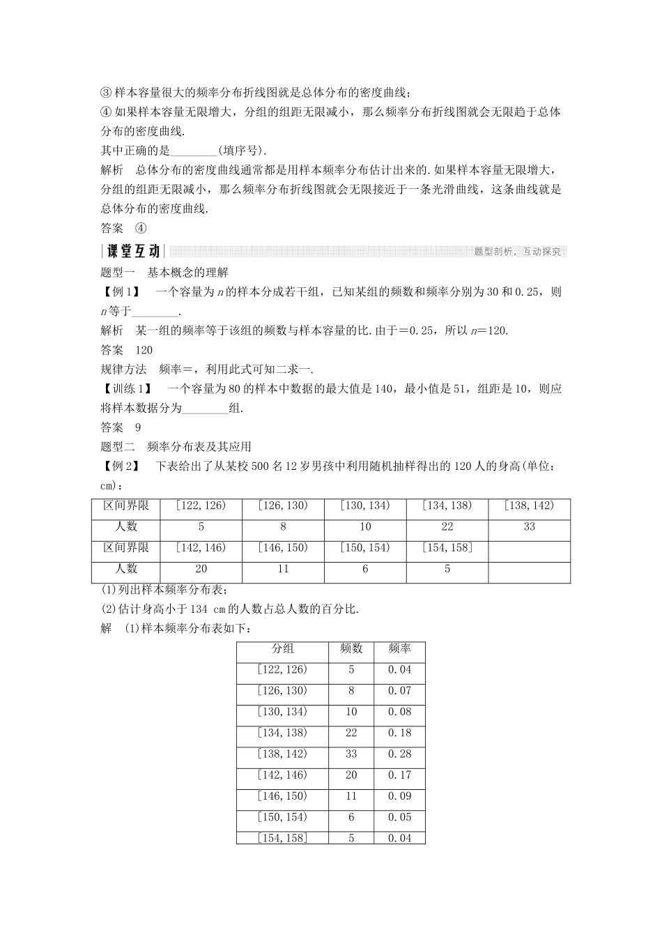 高中数学 第2章 统计 2.2 频率分布直方图与折线图学案 苏教版必修3-苏教版高一必修3数学学案_第2页