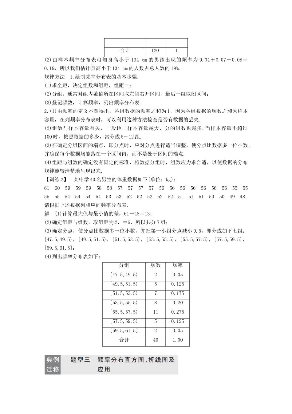 高中数学 第2章 统计 2.2 频率分布直方图与折线图学案 苏教版必修3-苏教版高一必修3数学学案_第3页