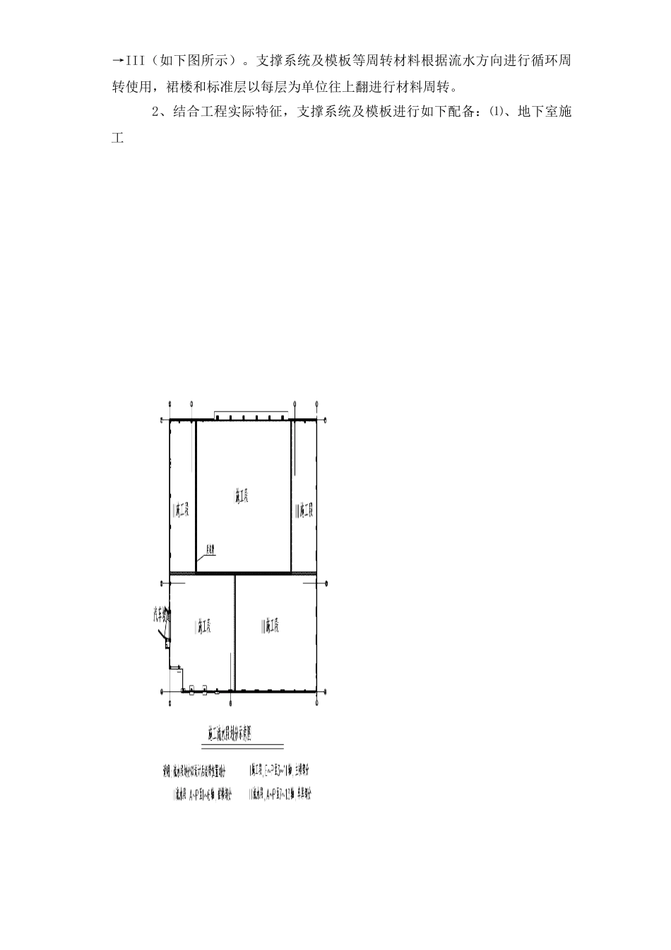 某综合楼工程模板工程施工方案_第3页