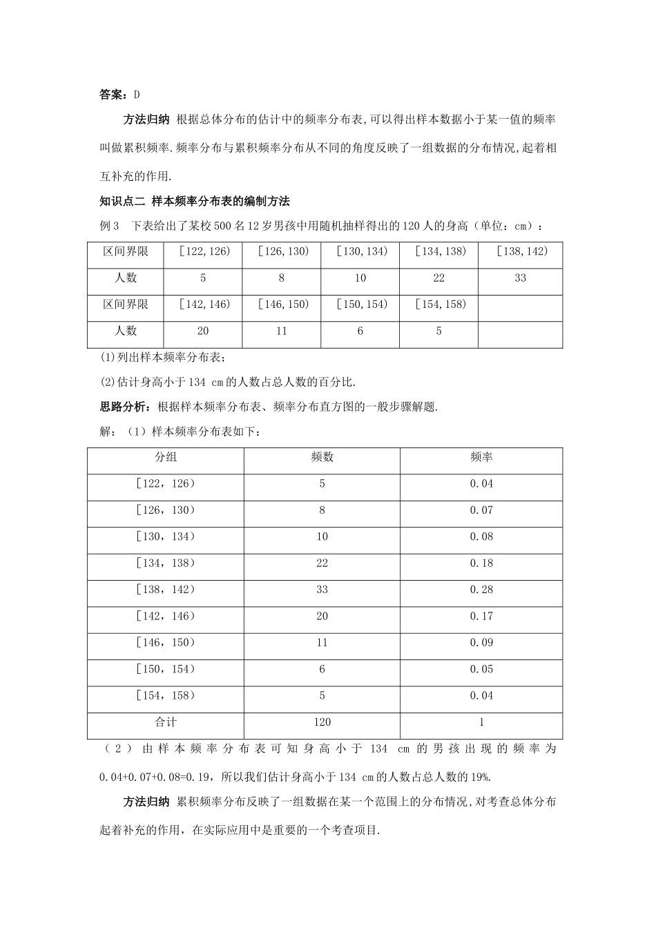 高中数学 第2章 统计 2.2 总体分布的估计 2.2.1 频率分布表教材梳理导学案 苏教版必修3-苏教版高一必修3数学学案_第3页