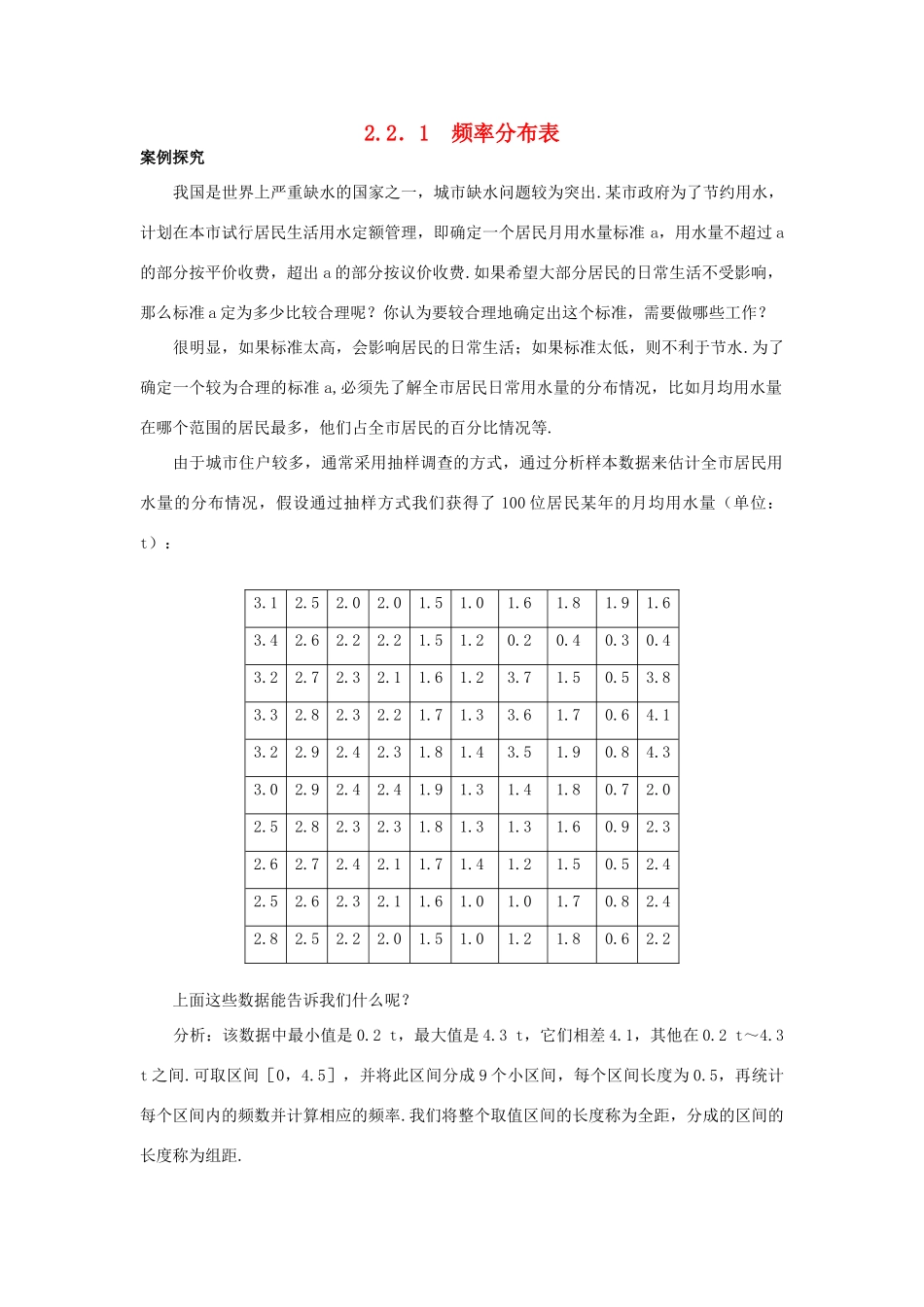 高中数学 第2章 统计 2.2 总体分布的估计 2.2.1 频率分布表知识导引学案 苏教版必修3-苏教版高一必修3数学学案_第1页
