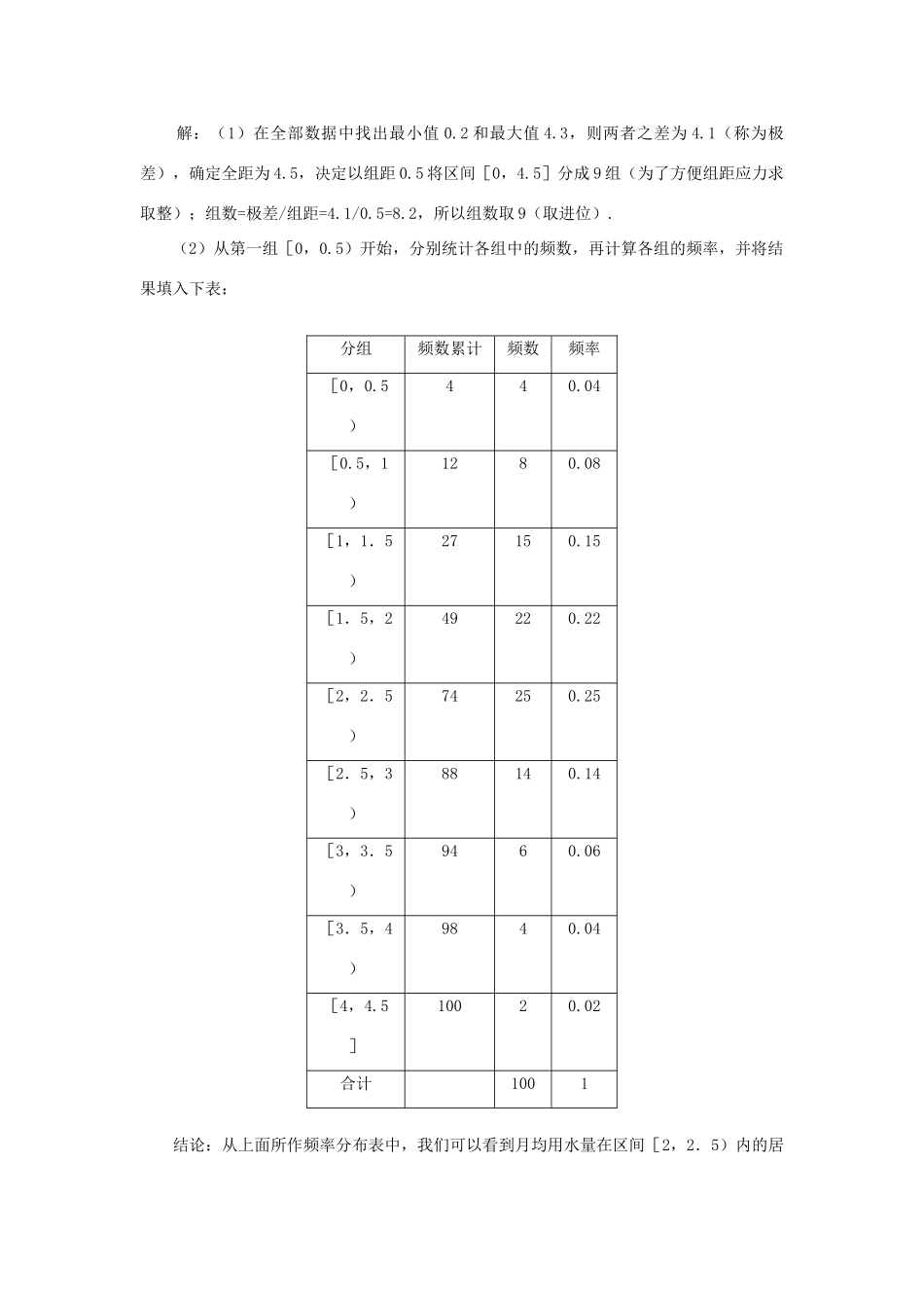 高中数学 第2章 统计 2.2 总体分布的估计 2.2.1 频率分布表知识导引学案 苏教版必修3-苏教版高一必修3数学学案_第2页
