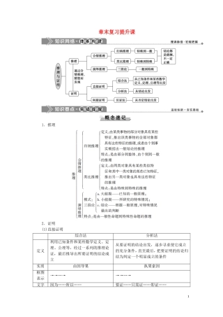 高中数学 第2章 推理与证明章末复习提升课学案 新人教B版选修1-2-新人教B版高二选修1-2数学学案