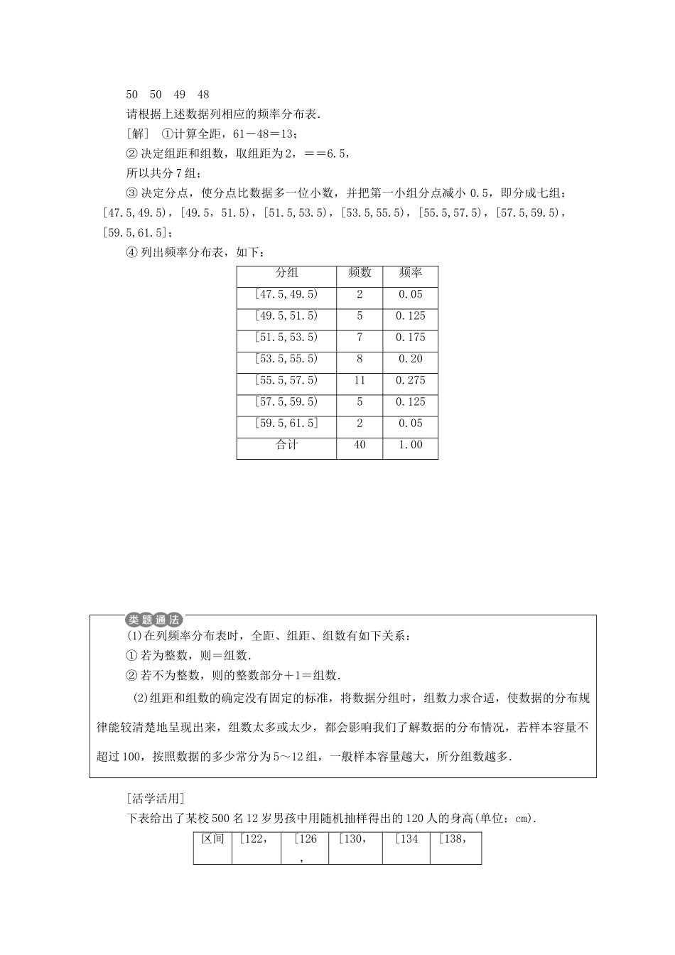 高中数学 第2章 统计 2.2 总体分布的估计 2.2.1-2.2.2 频率分布表 频率分布直方图与折线图教学案 苏教版必修3-苏教版高一必修3数学教学案_第3页