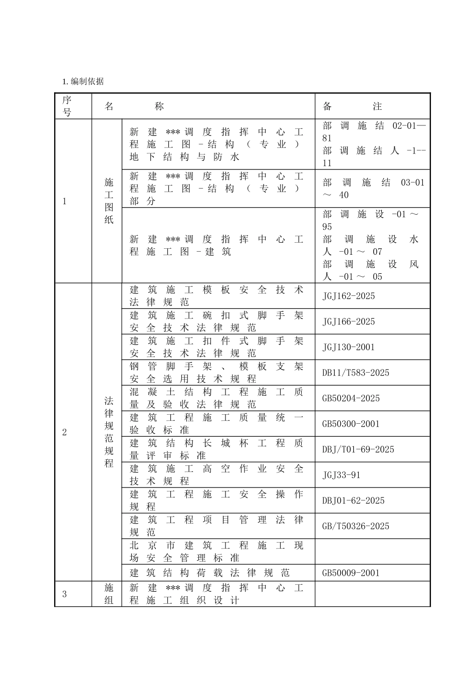 某调度中心15mm厚多层板模板施工方案_第3页