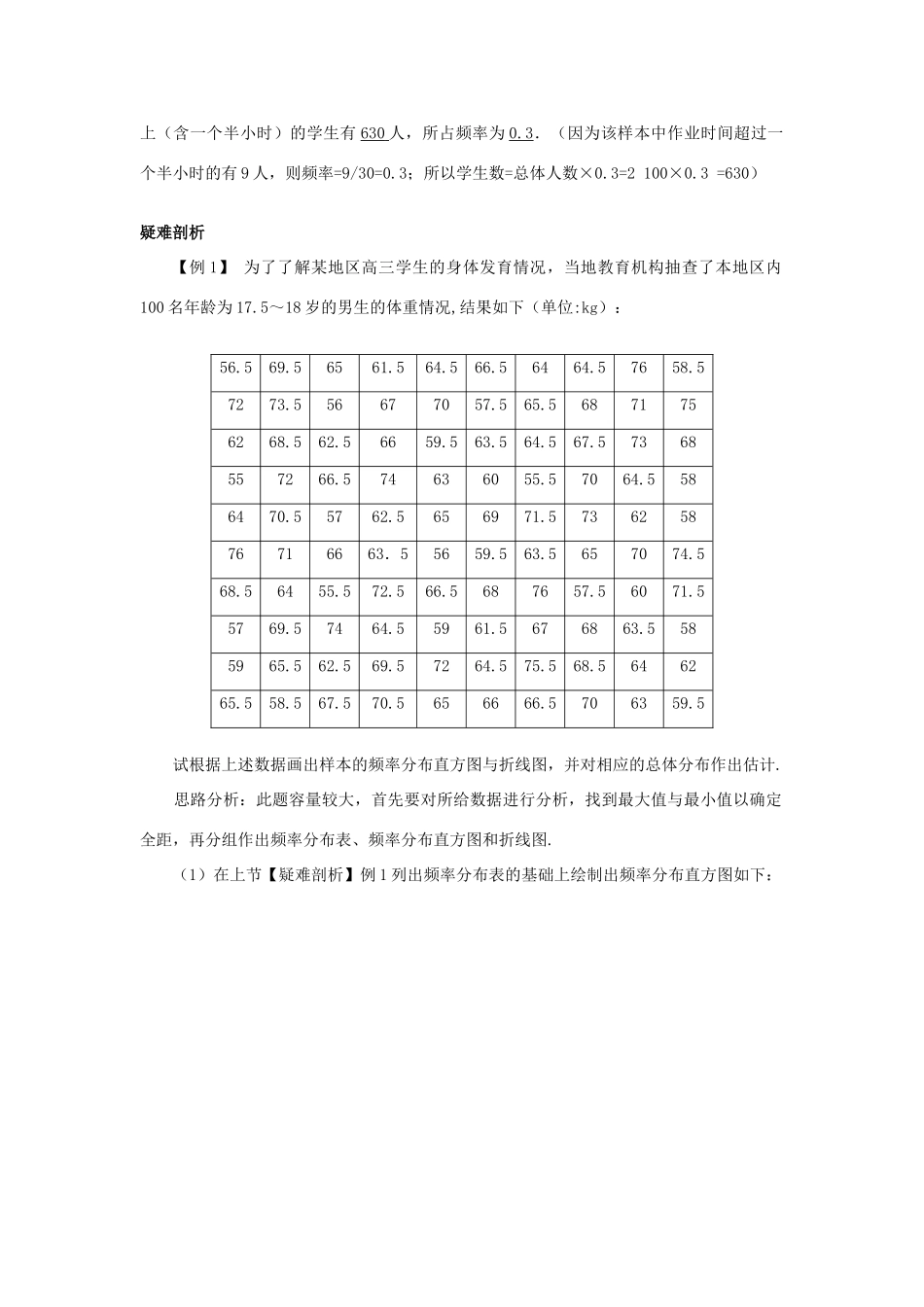 高中数学 第2章 统计 2.2 总体分布的估计 2.2.2 频率分布直方图与折线图知识导引学案 苏教版必修3-苏教版高一必修3数学学案_第3页