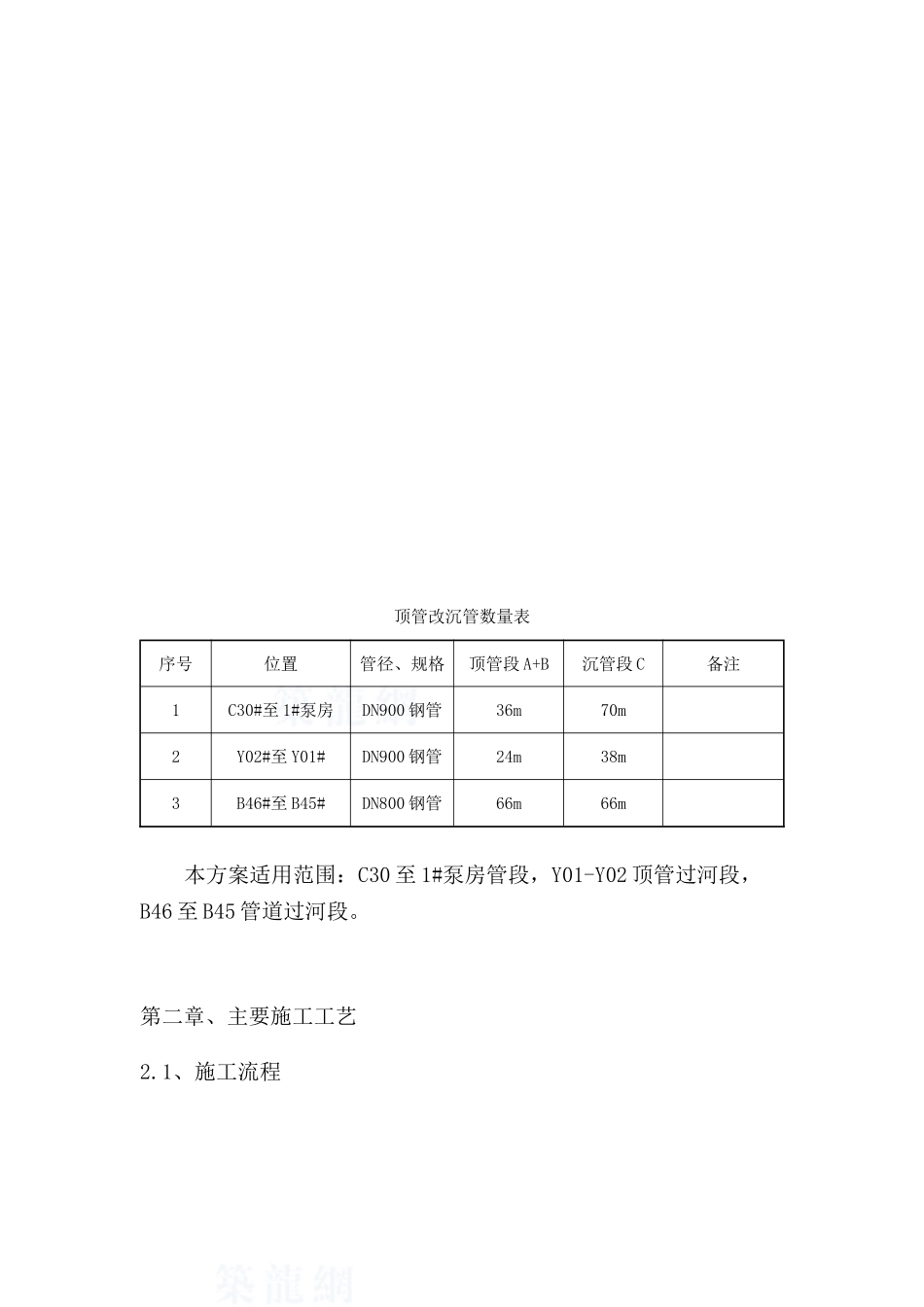 某过河沉管工程施工方案_第3页