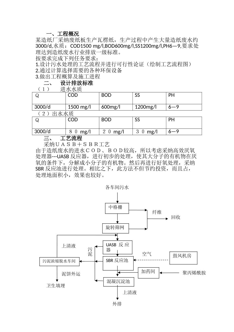 某造纸厂生产废水处理设计方案_第2页