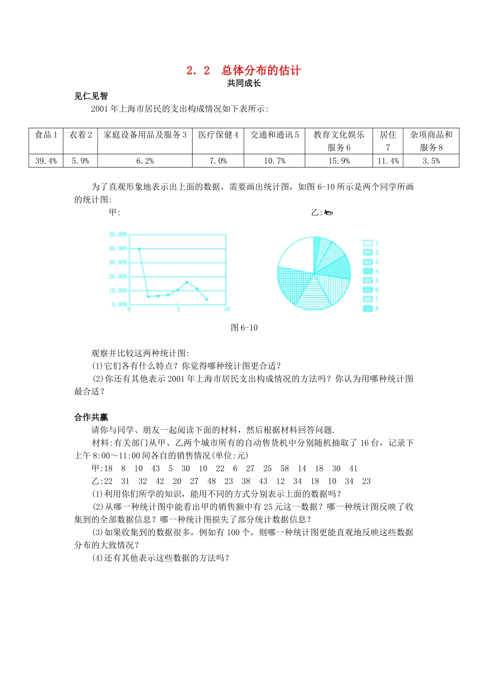 高中数学 第2章 统计 2.2 总体分布的估计共同成长学案 苏教版必修3-苏教版高一必修3数学学案_第1页
