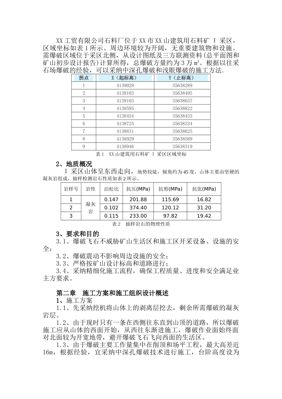 某采石场露天深孔爆破设计及施工方案_第2页