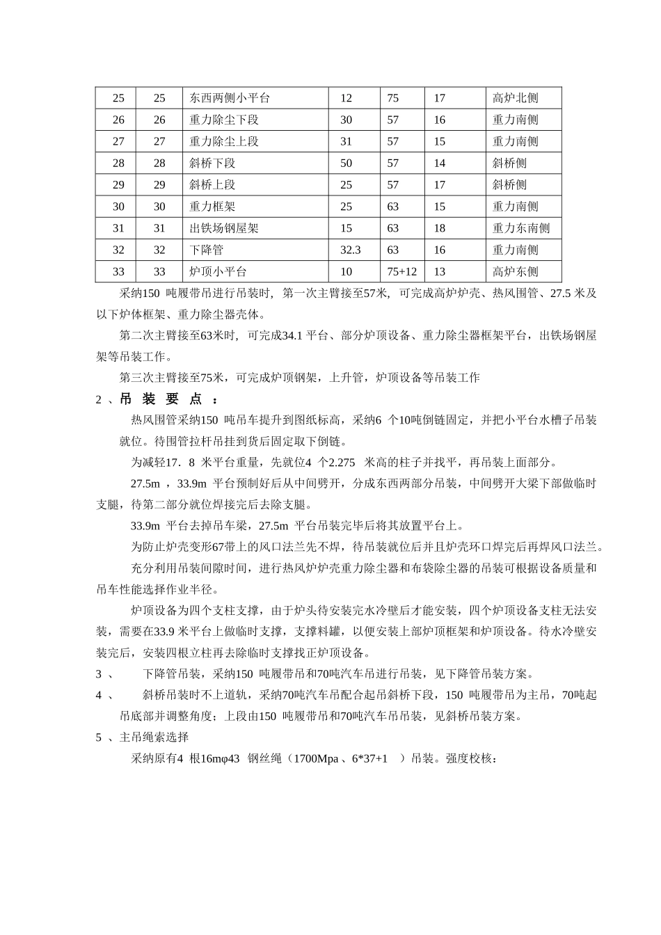 某钢厂530m3高炉吊装施工方案_第3页