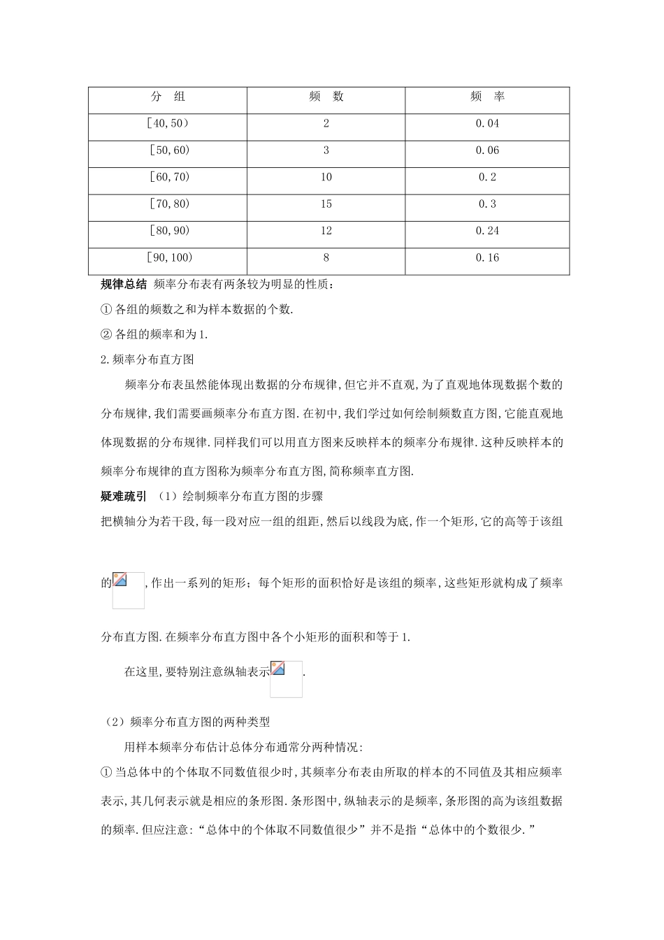 高中数学 第2章 统计 2.2 总体分布的估计互动课堂学案 苏教版必修3-苏教版高一必修3数学学案_第2页