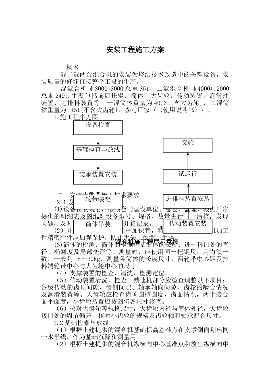 某钢厂混合机安装及吊装施工方案_第2页