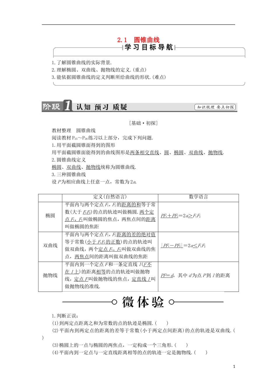 高中数学 第2章 圆锥曲线与方程 1 圆锥曲线学案 苏教版选修1-1-苏教版高中选修1-1数学学案_第1页