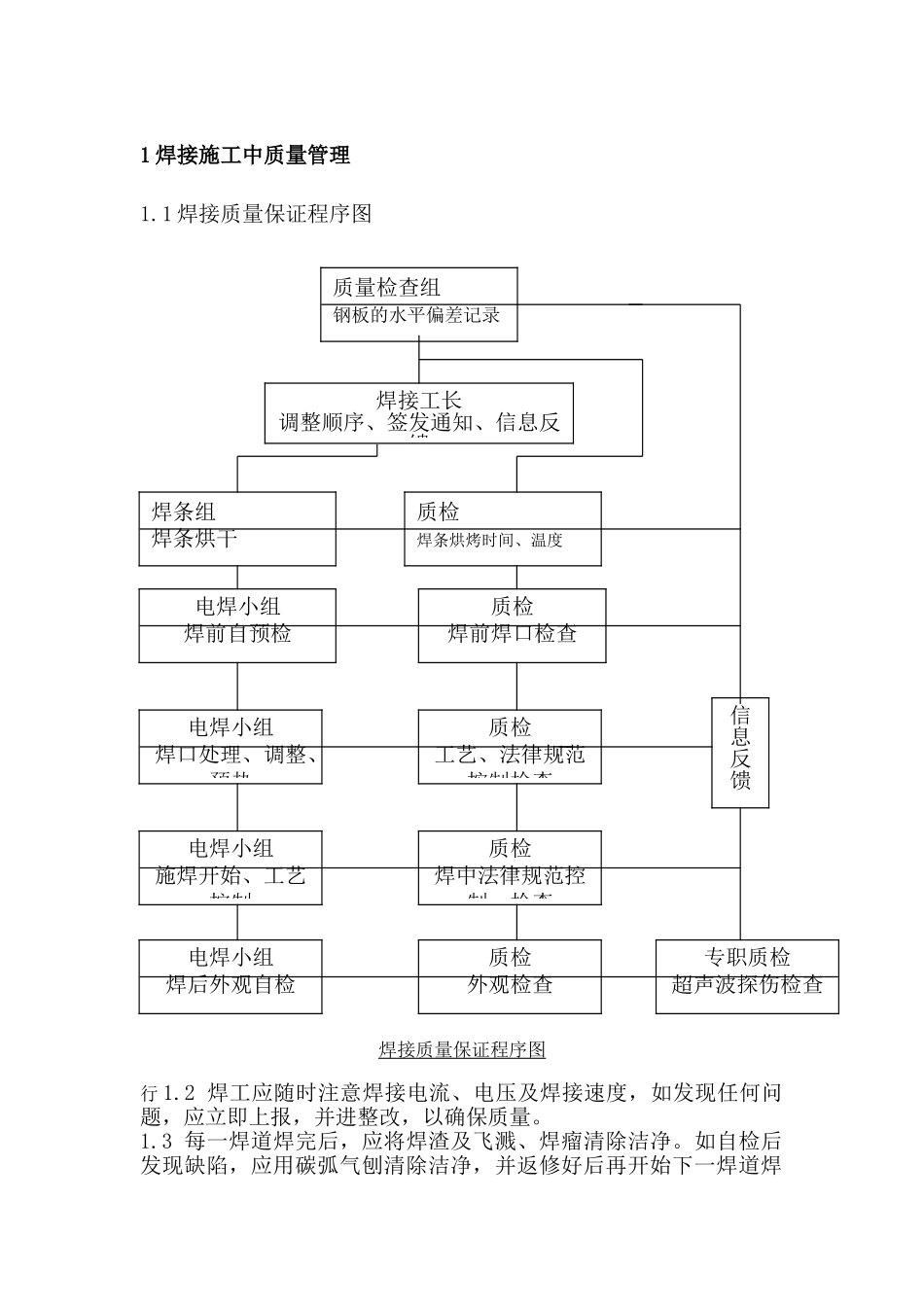 某钢结构厂房焊接检验管理方案_第2页