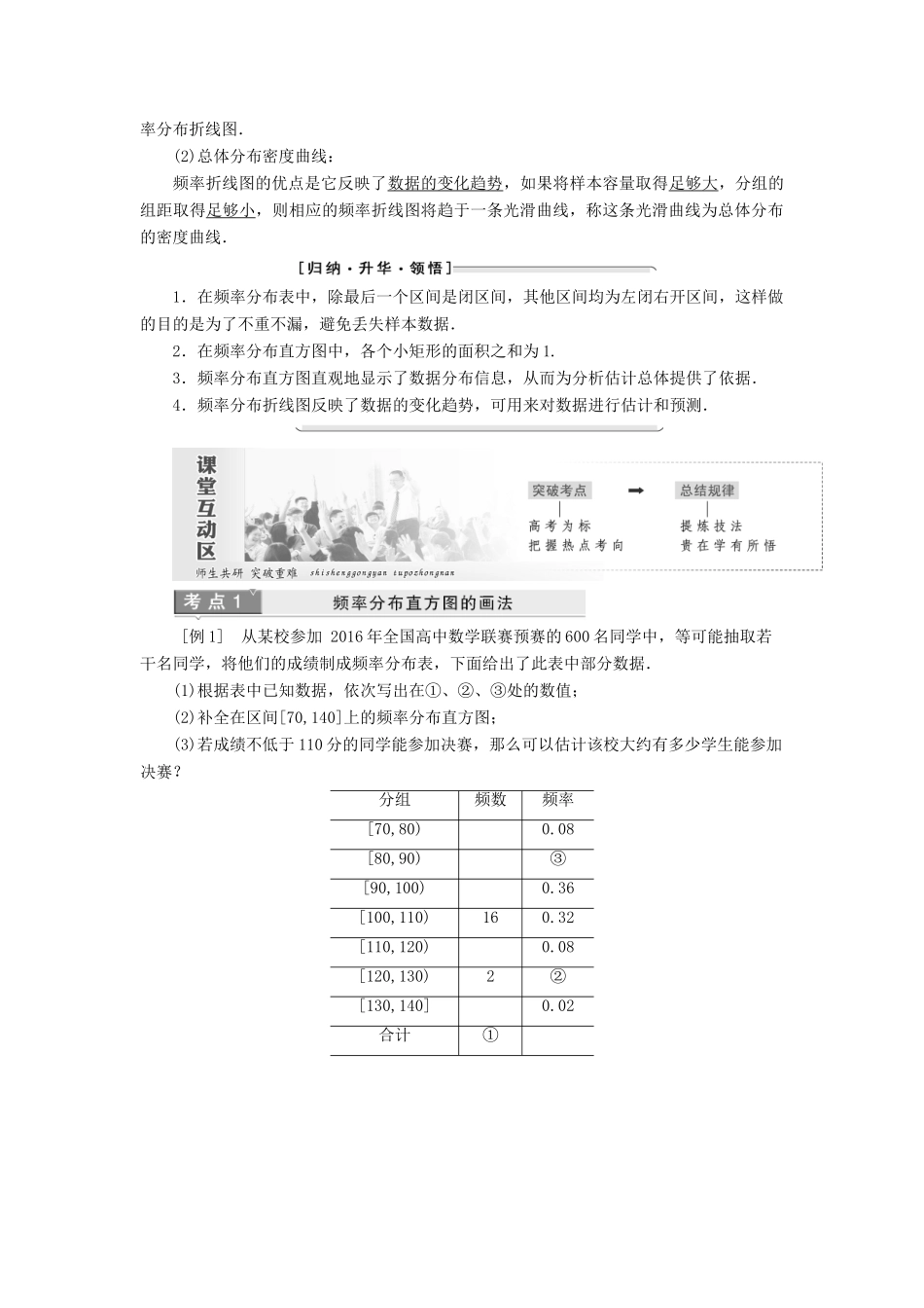 高中数学 第2章 统计 2.2 总体分布的估计教学案 苏教版必修3-苏教版高一必修3数学教学案_第2页