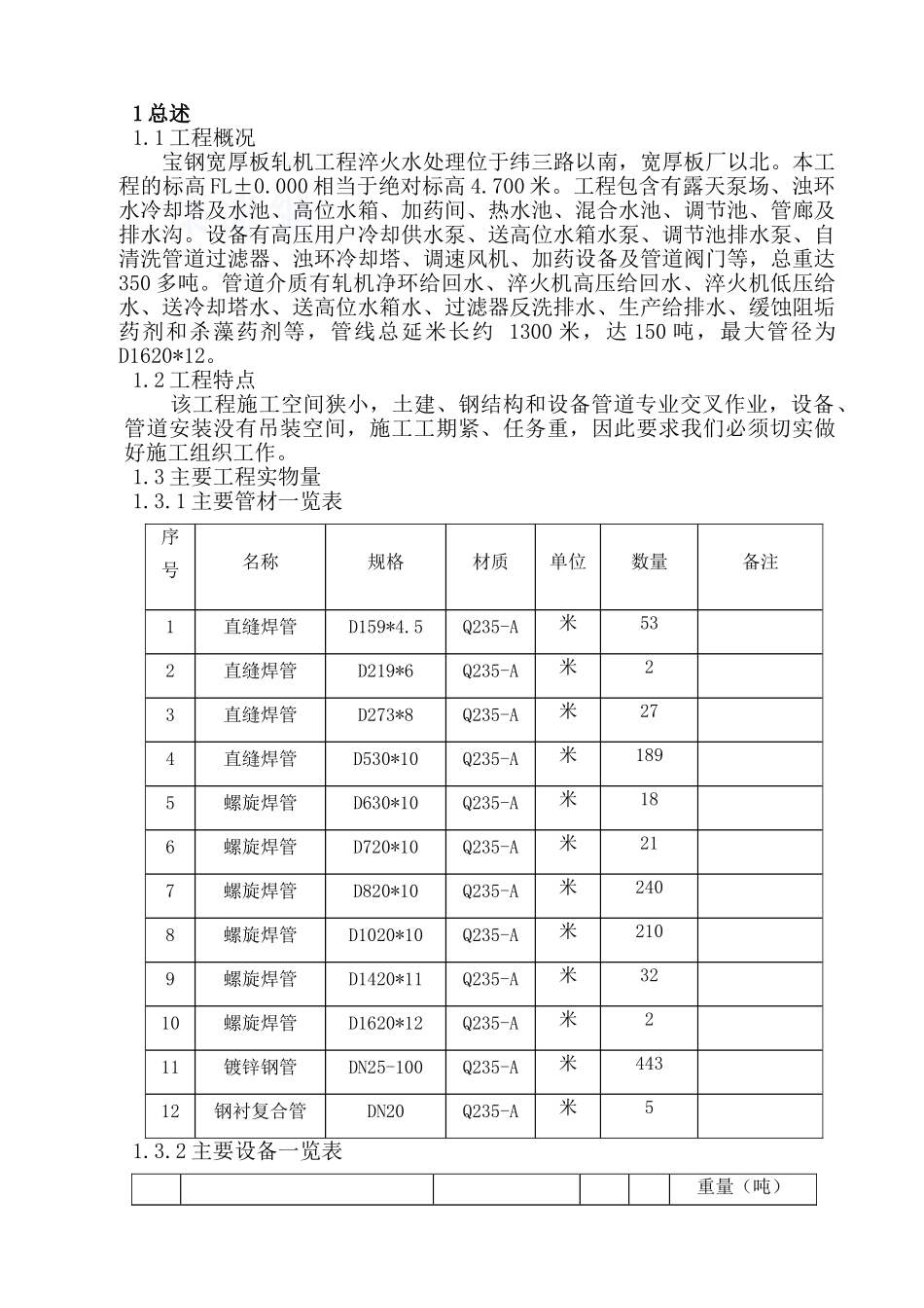 某钢铁厂水处理施工方案_第1页