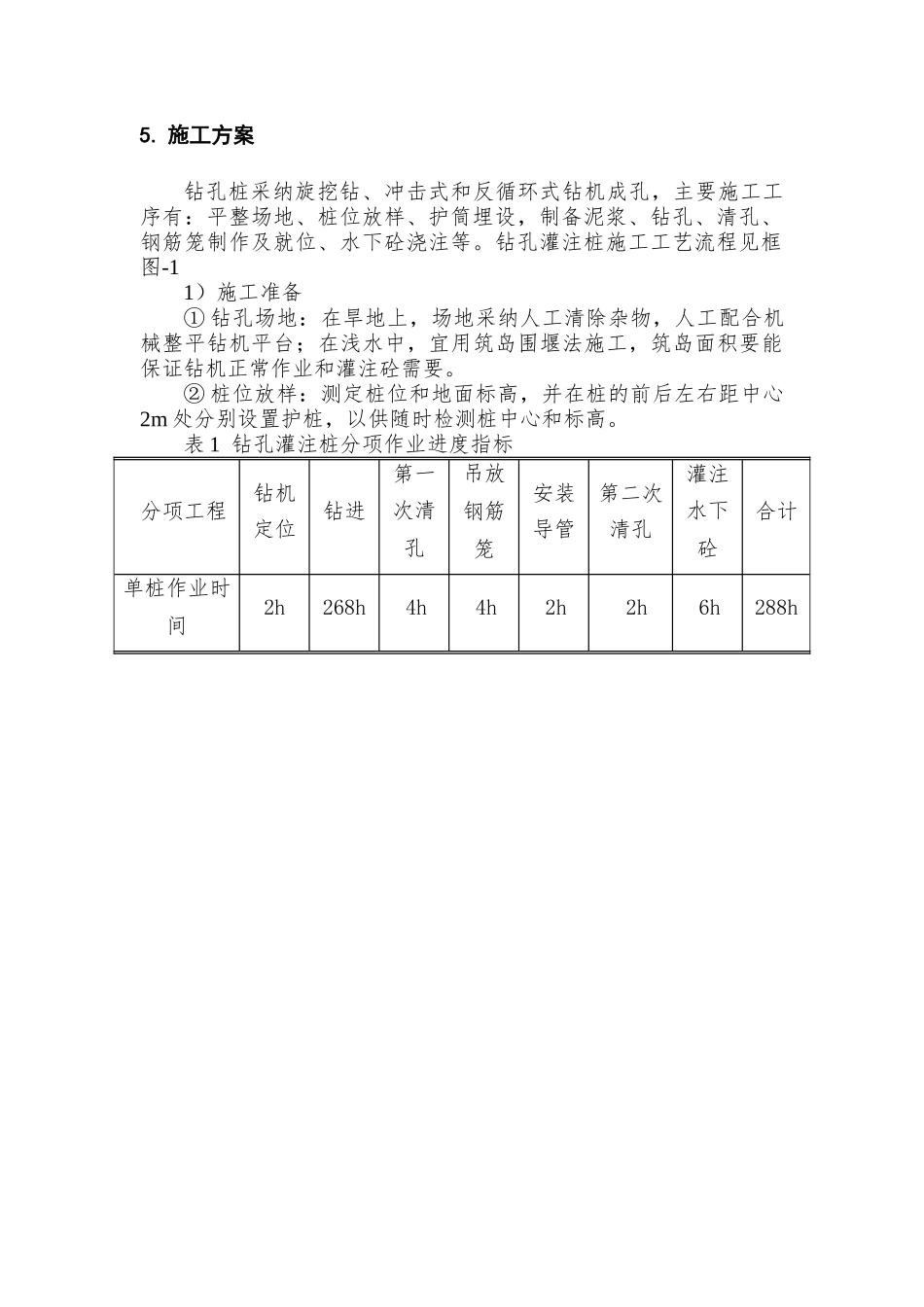 某铁路特大桥旋挖钻孔灌注桩施工作业指导书_第2页