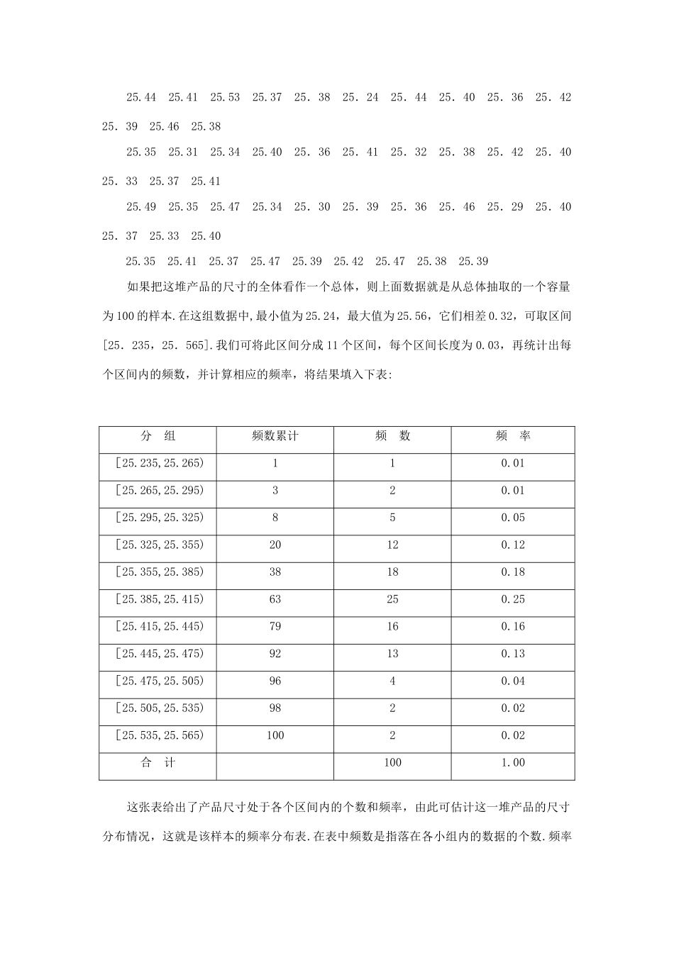 高中数学 第2章 统计 2.2 总体分布的估计名师导航学案 苏教版必修3-苏教版高一必修3数学学案_第2页
