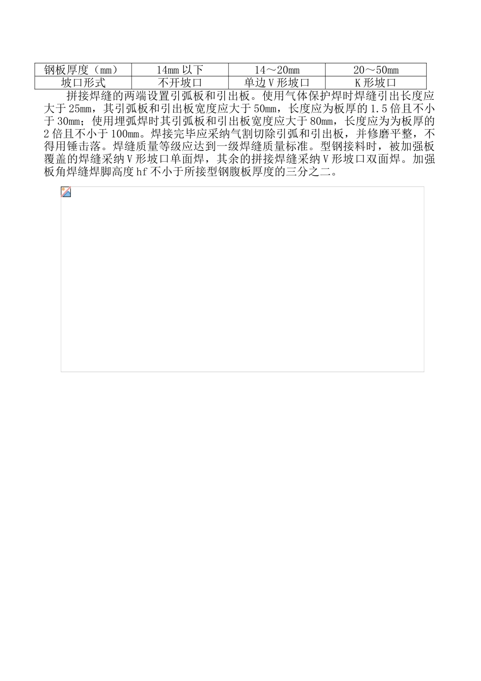 某锅炉框架制作工艺_第3页