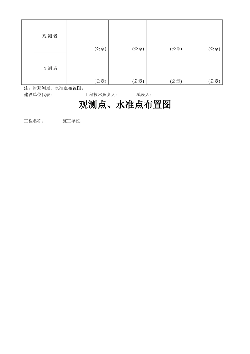 某项目观测点、水准点布置图及记录表_第3页