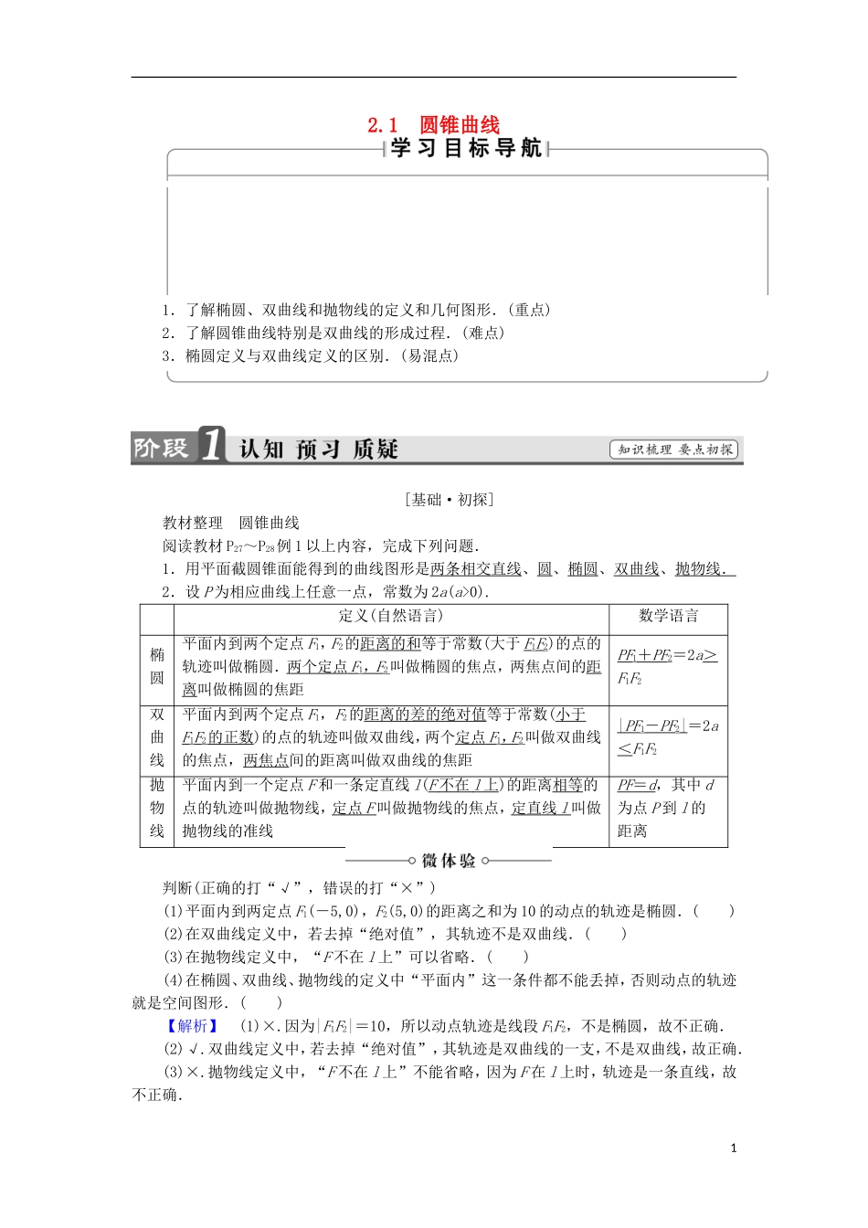 高中数学 第2章 圆锥曲线与方程 2.1 圆锥曲线学案 苏教版选修2-1-苏教版高中选修2-1数学学案_第1页
