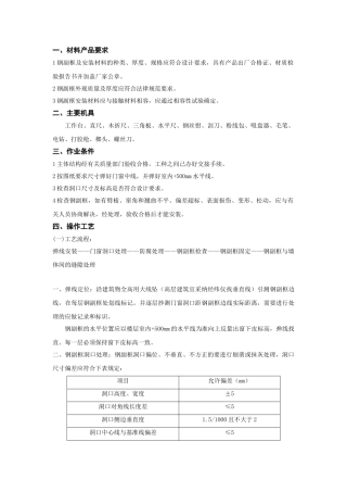 某项目铝合金门窗钢副框安装施工技术交底