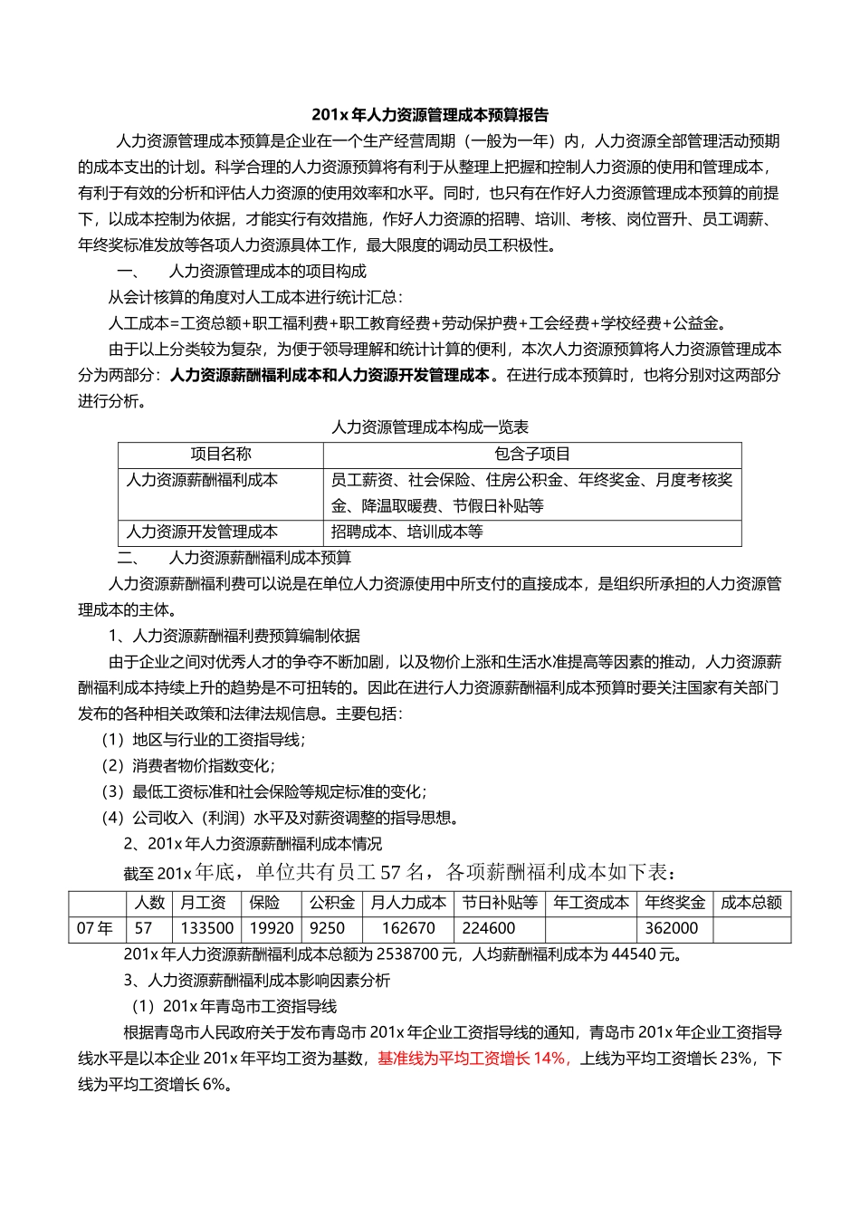 某餐饮企业人力资源管理成本预算报告_第1页