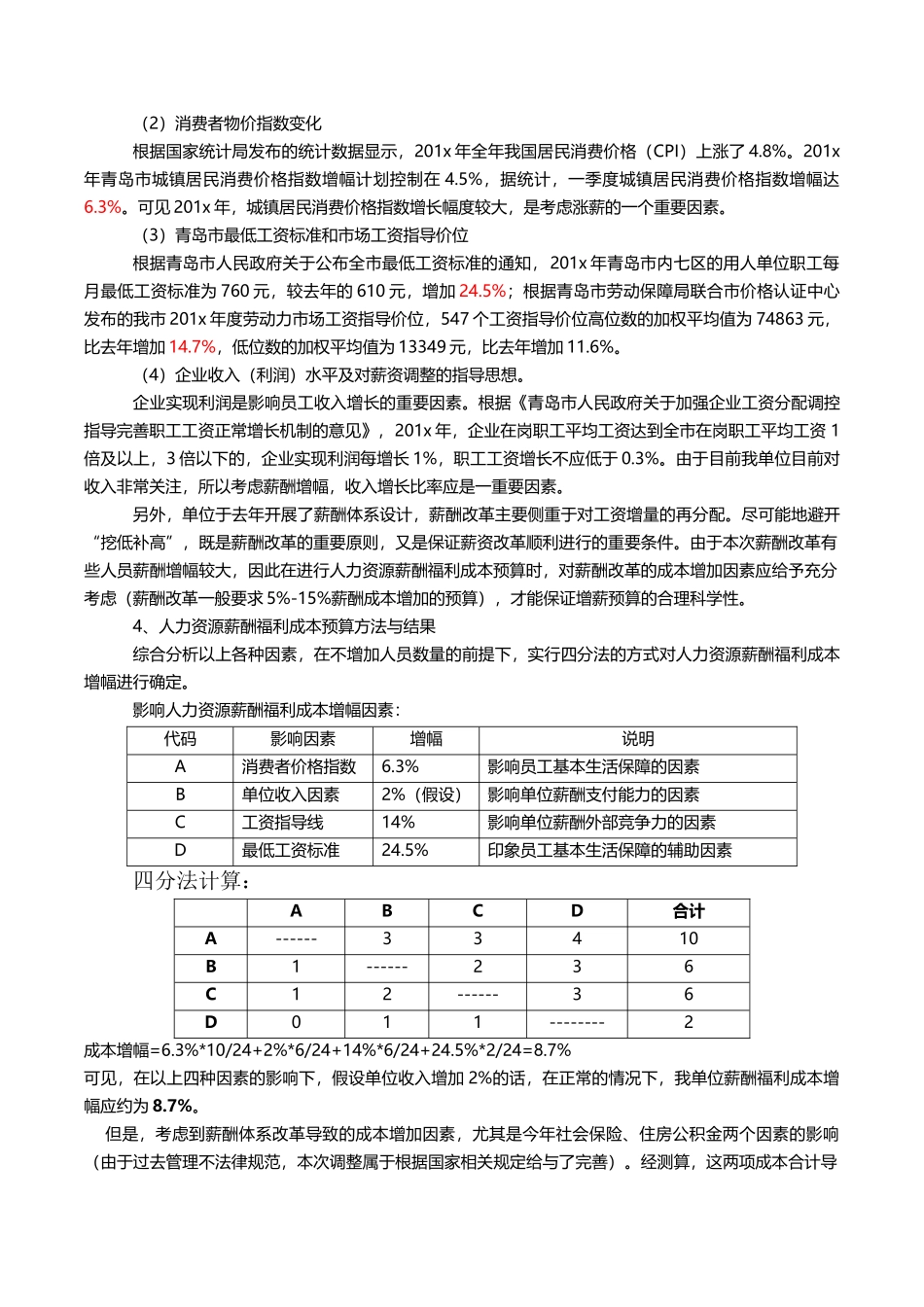 某餐饮企业人力资源管理成本预算报告_第2页
