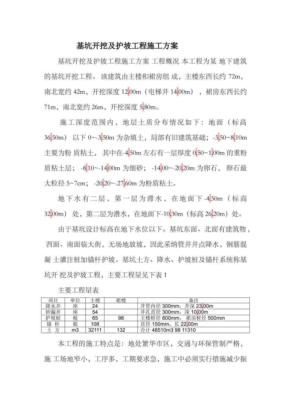 某高层工程深基坑支护结构及降水施工方案_第1页