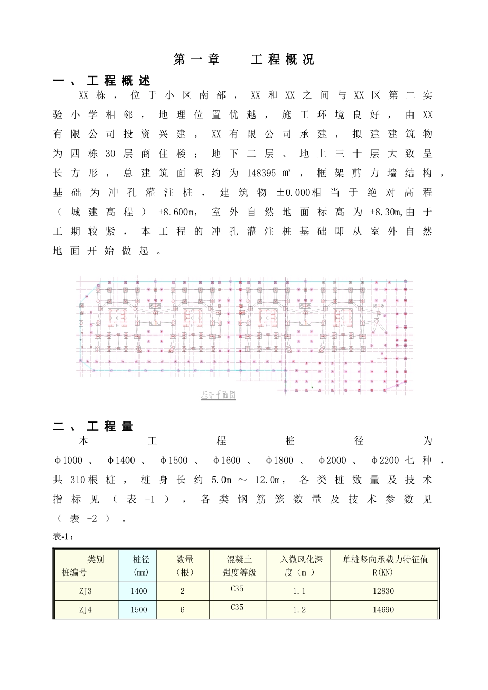 某高层商业楼工程冲孔桩施工组织设计_第2页