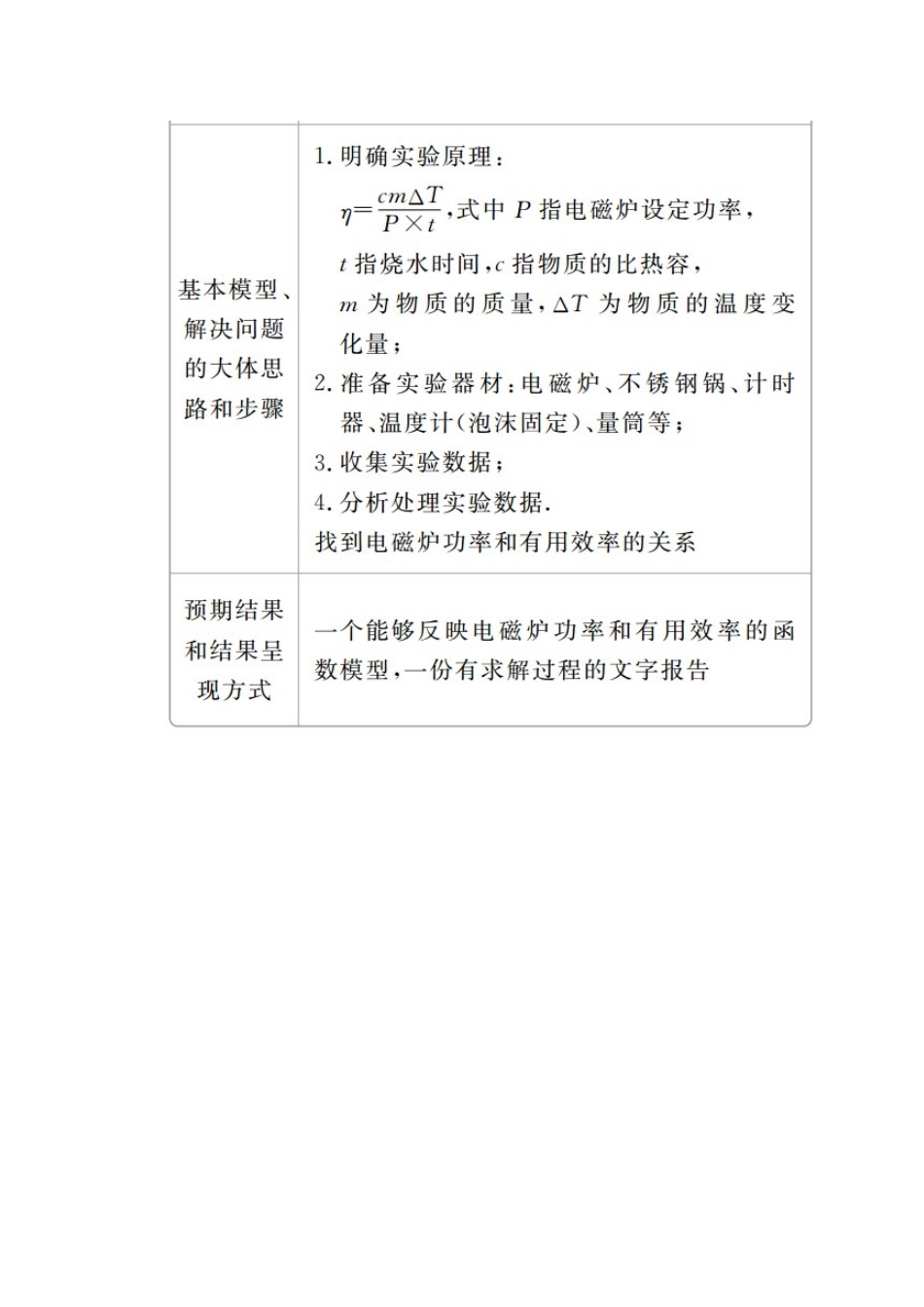 高中数学 第4章 指数函数与对数函数 数学建模 建立函数模型解决实际问题教学案 新人教A版必修第一册-新人教A版高一第一册数学教学案_第2页