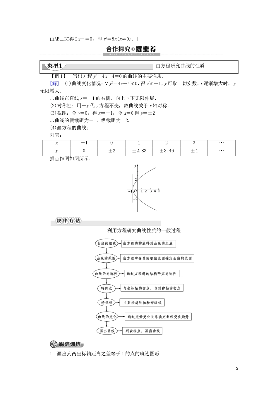 高中数学 第2章 圆锥曲线与方程 2.1.2 由曲线求它的方程、由方程研究曲线的性质学案 新人教B版选修2-1-新人教B版高二选修2-1数学学案_第2页