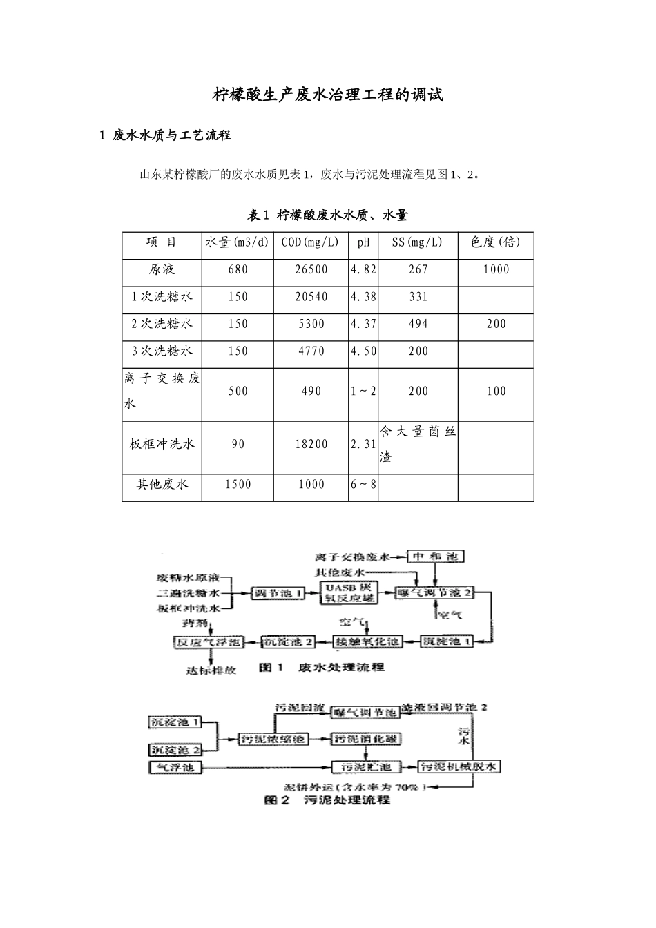 柠檬酸生产废水治理工程的调试p_第1页