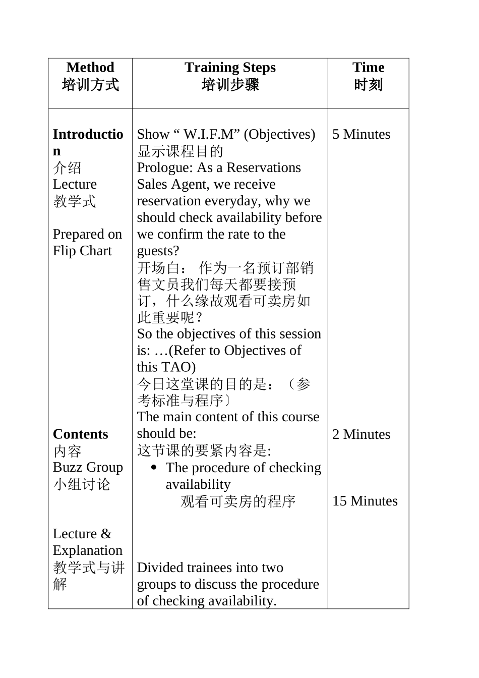 查看可卖房培训纲要_第2页