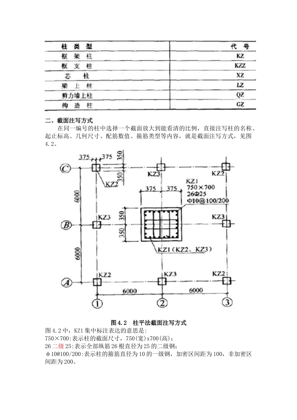 柱钢筋工程量计算含实例_第2页