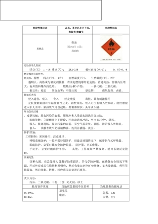 柴油安全周知卡