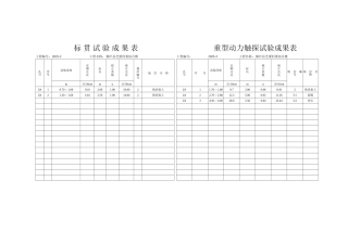标-贯-试-验-成-果-表