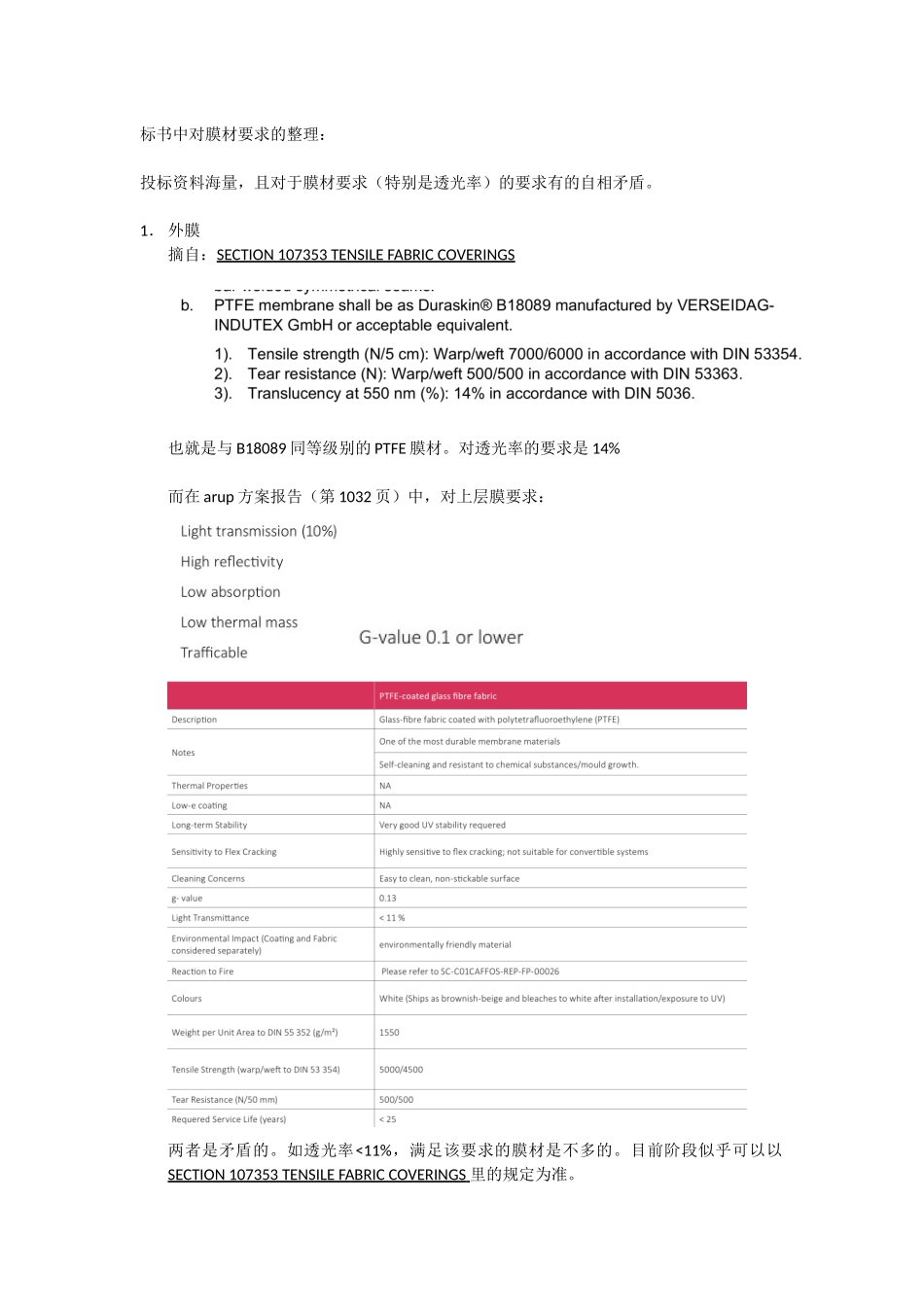 标书中对膜材要求的整理_第1页