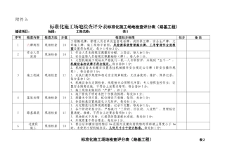 标准化工地检查表